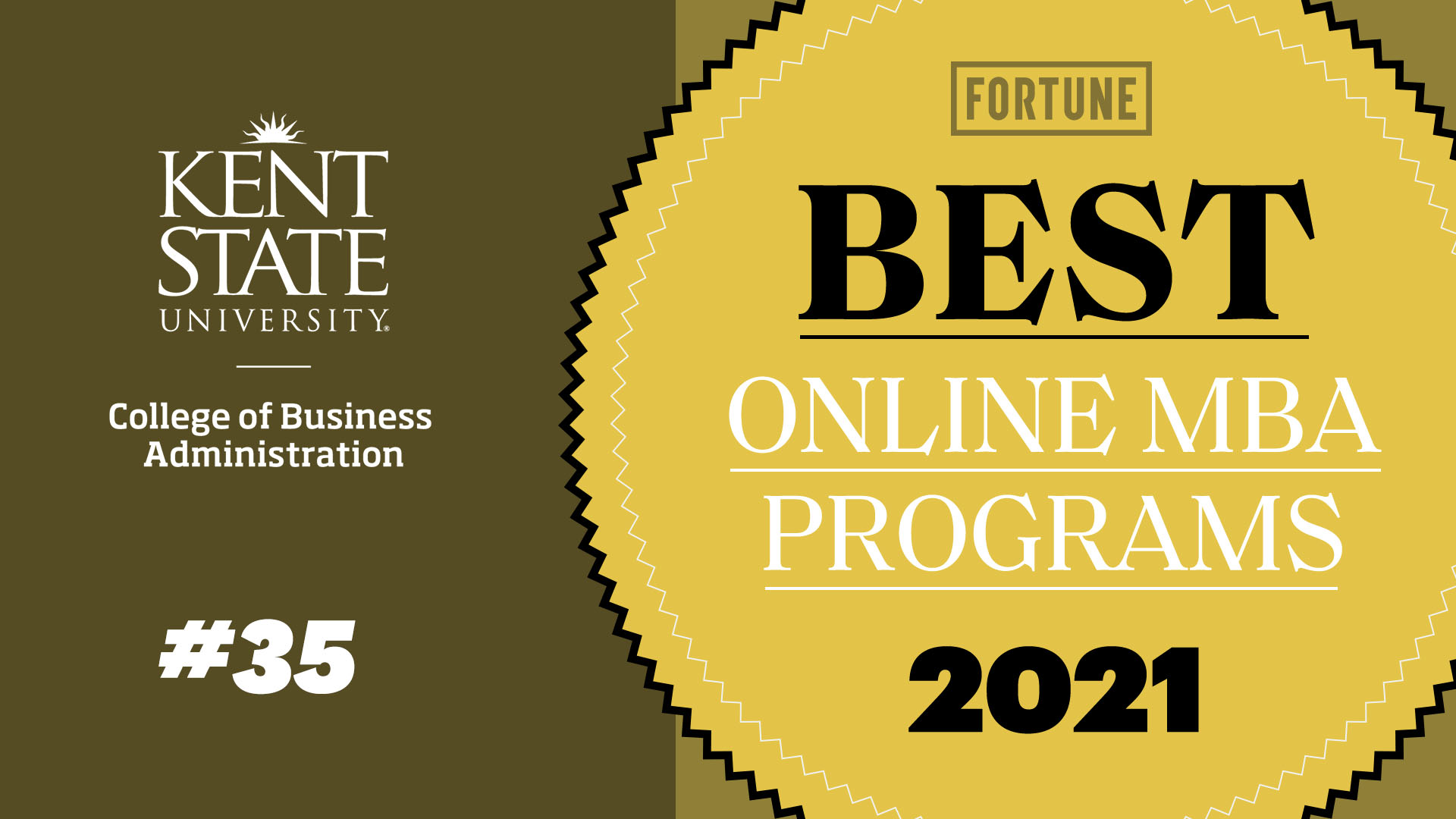 Kent State Online MBA Ranks No. 35 in the Nation in Fortune’s Best